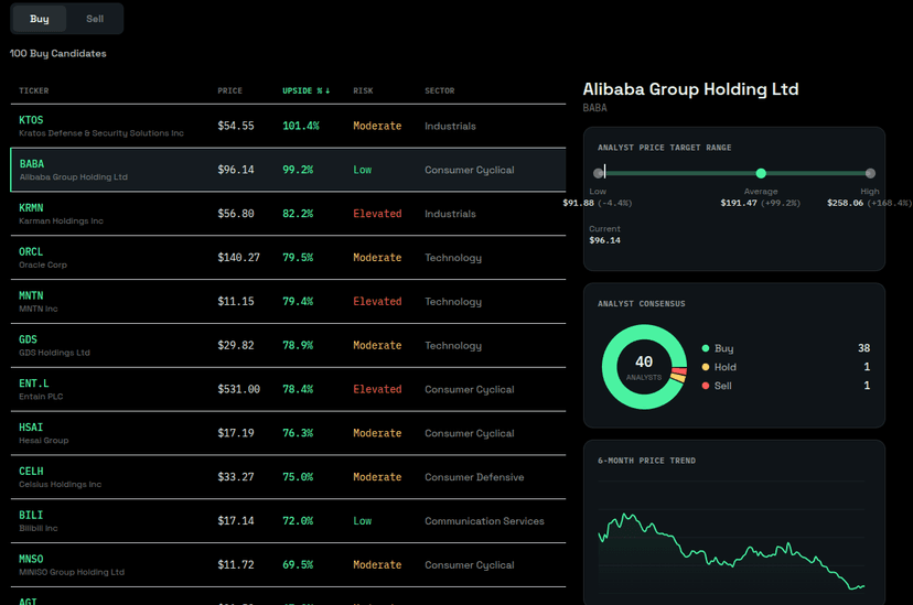 Sample Basic Report